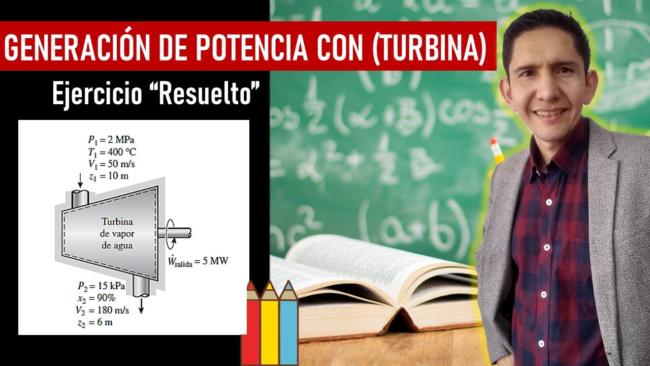 👉 [TURBINA] Termodin&aacute;mica ADIAB&Aacute;TICA