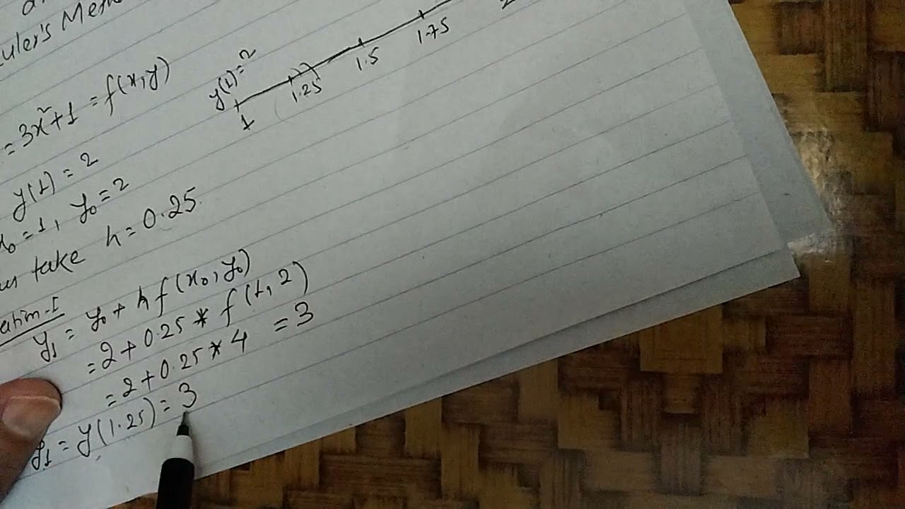 Euler's Method & Heun's Method
