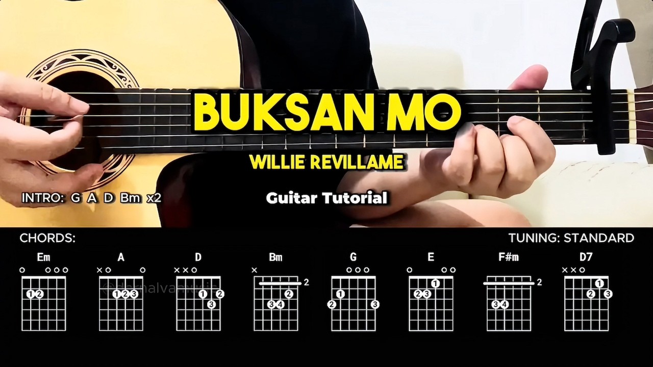 Buksan Mo - Willie Revillame | Basic Guitar Tutorial For Beginners