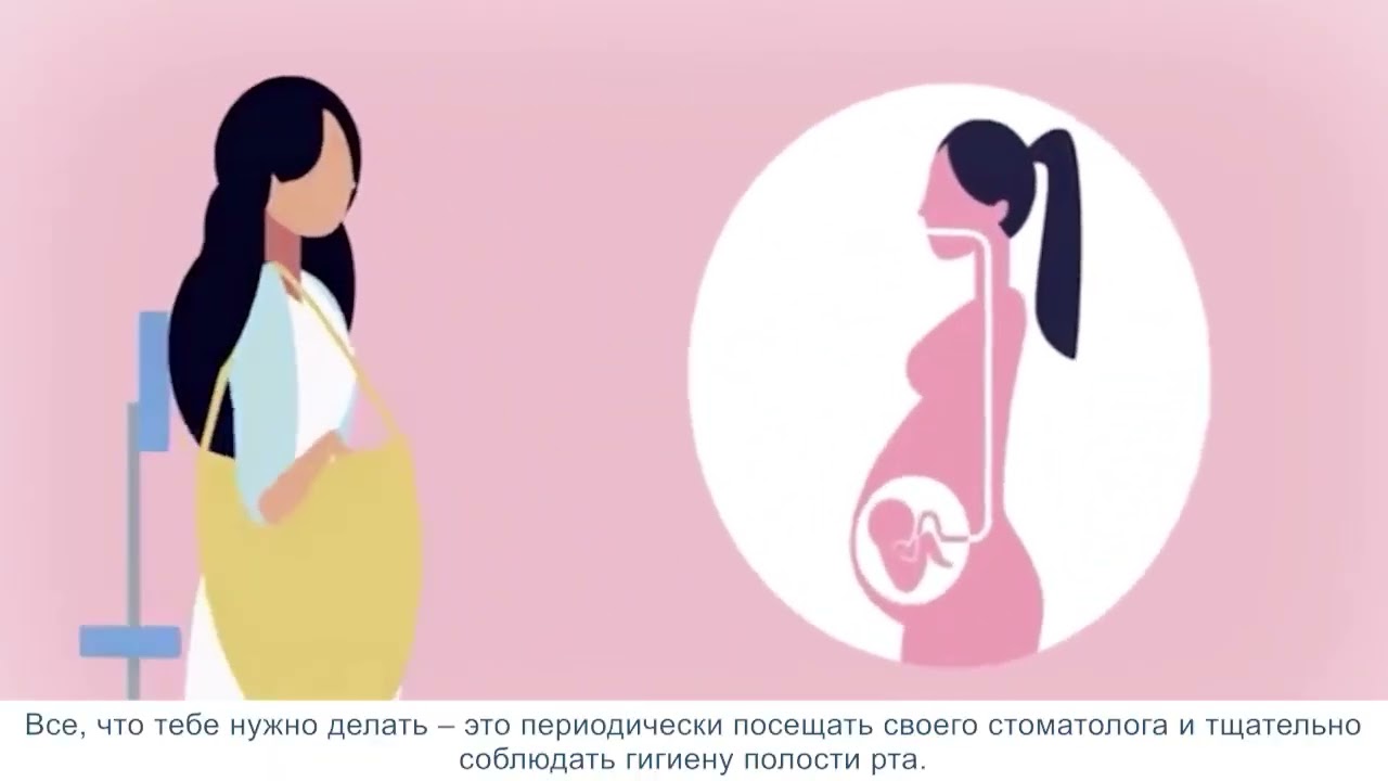 Oral Health & Pregnancy animation in Russian