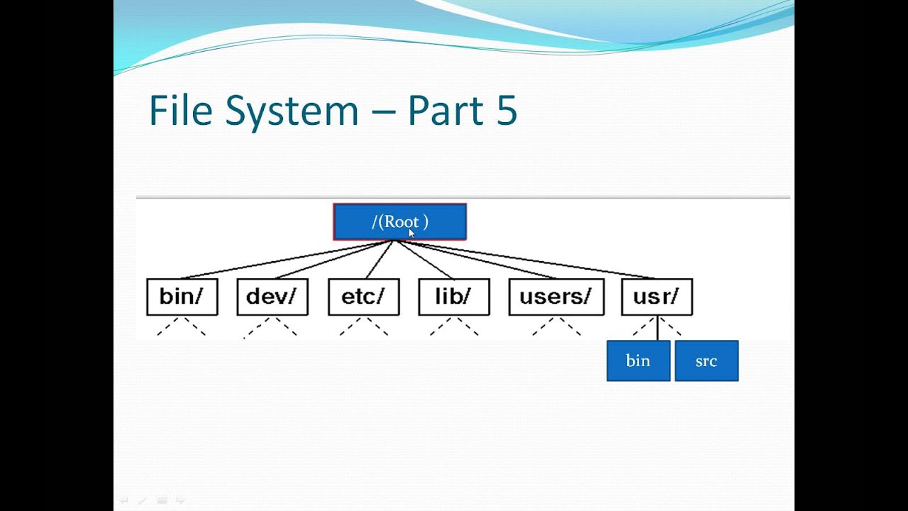 Unix Tutorial Part 5,File Management