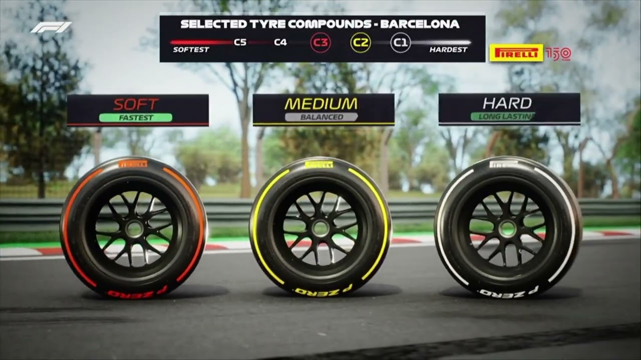 F1 Intro - 2022 Pirelli Spanish Grand Prix - Starting Grid