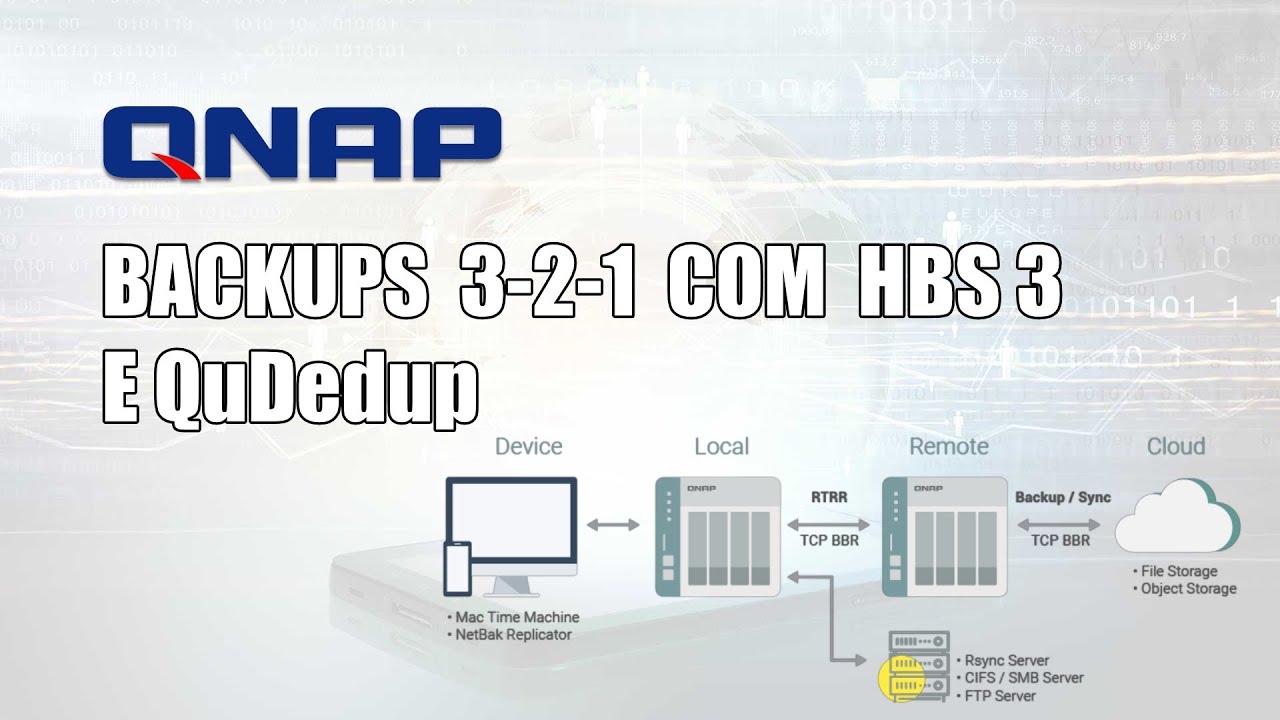 Hybrid Backup Sync 3: Criação de backups locais, remotos, deduplicados e encriptados.