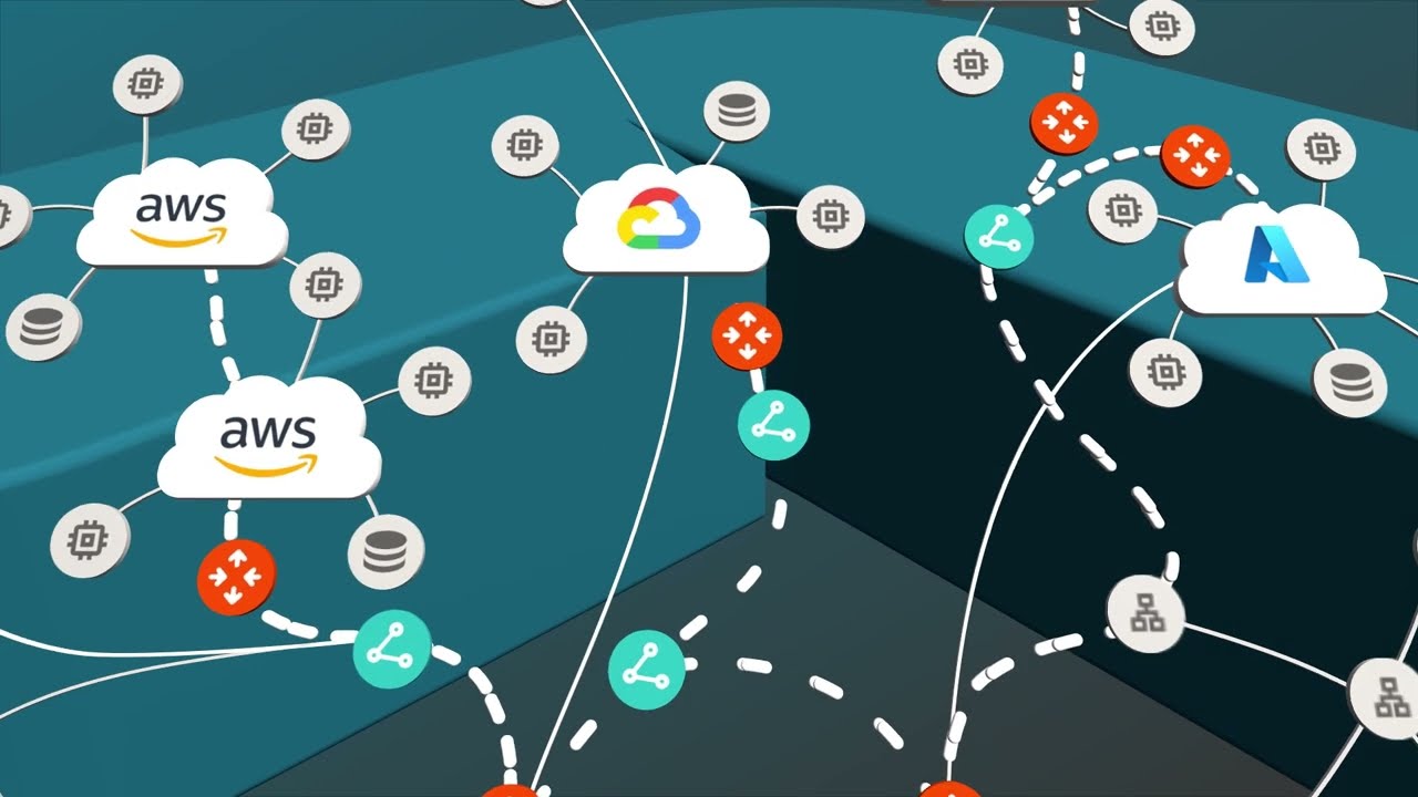 Aviatrix PaaS Platform Overview