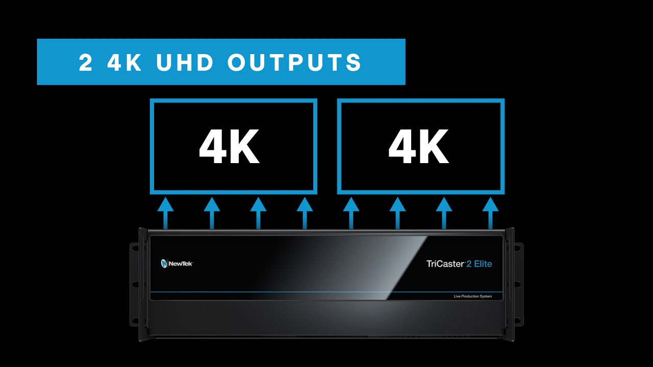 NewTek TriCaster 2 Elite Feature Video