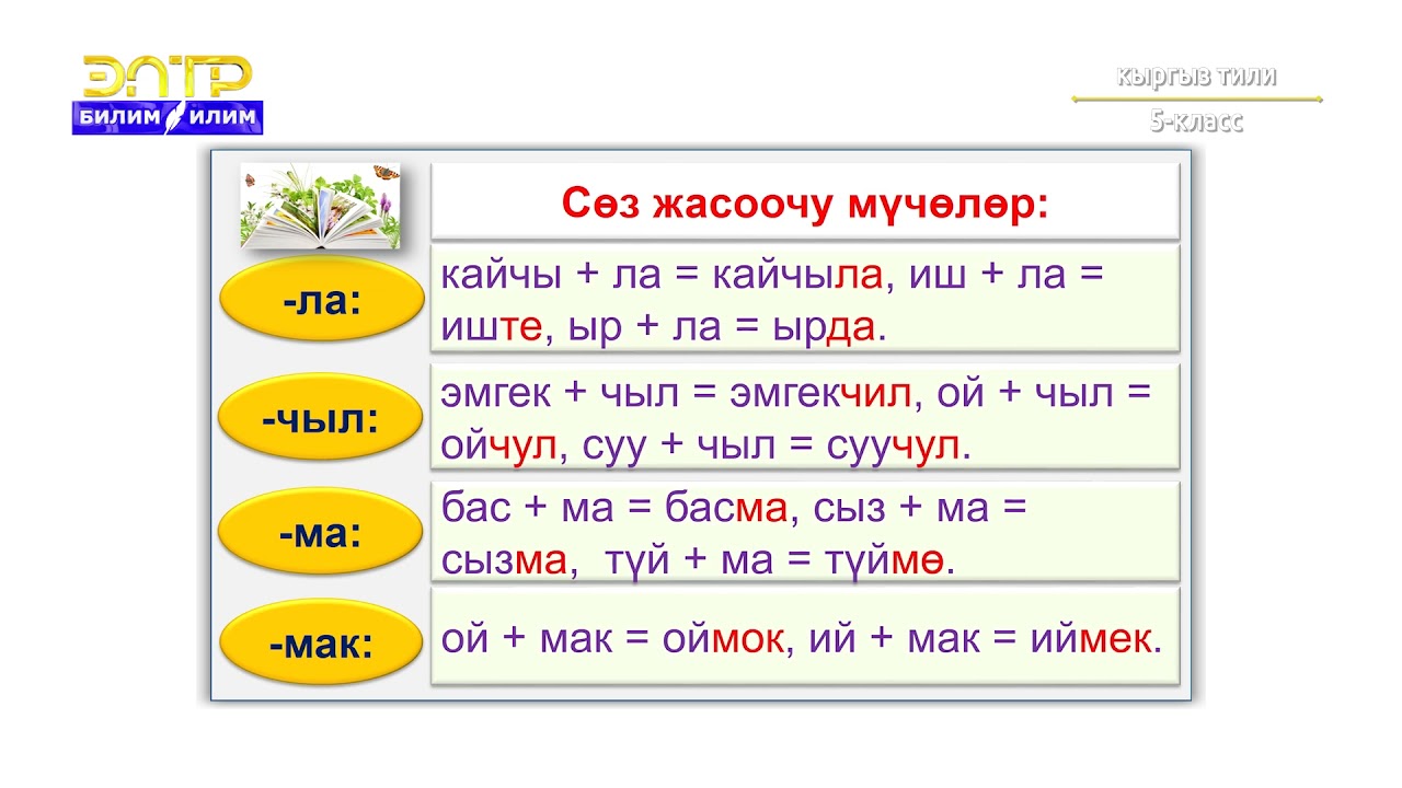 5-класс | Кыргыз тили |  Уңгу жана мүчө:сөз жасоочу,сөз өзгөртүүчү мүчөлөр бышыктоо