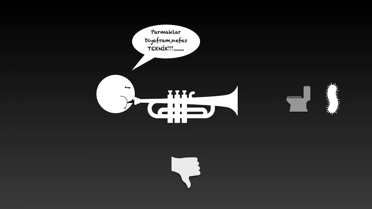 Piyano Tuşları ve Temel Müzik Bilgisi