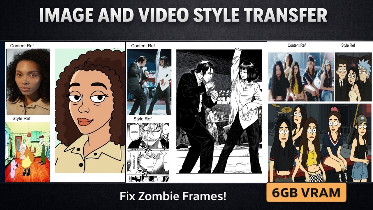 Рабочий процесс ComfyUI: запуск Wan 2.1 на 6 ГБ видеопамяти (узел TeleStyle)