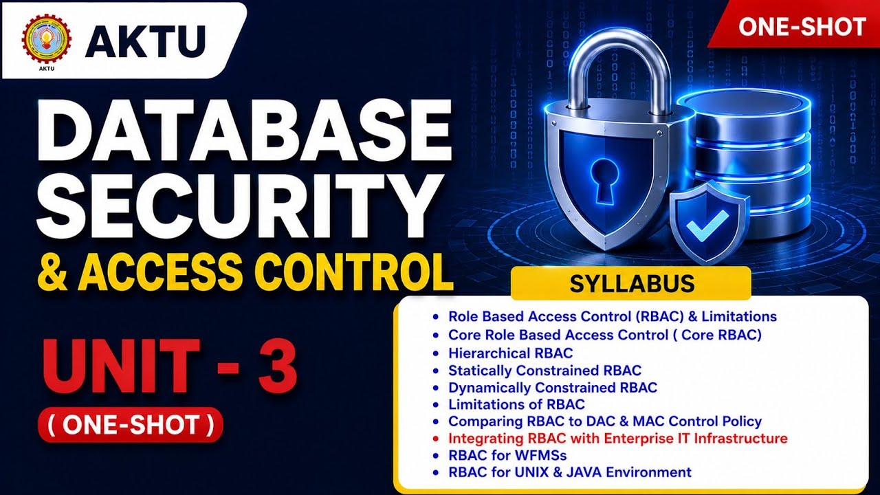 DataBase Security and Access Control(HTCS-701) || Unit 3 || One Shot || B. Tech (CSE) || AKTU || PYQ