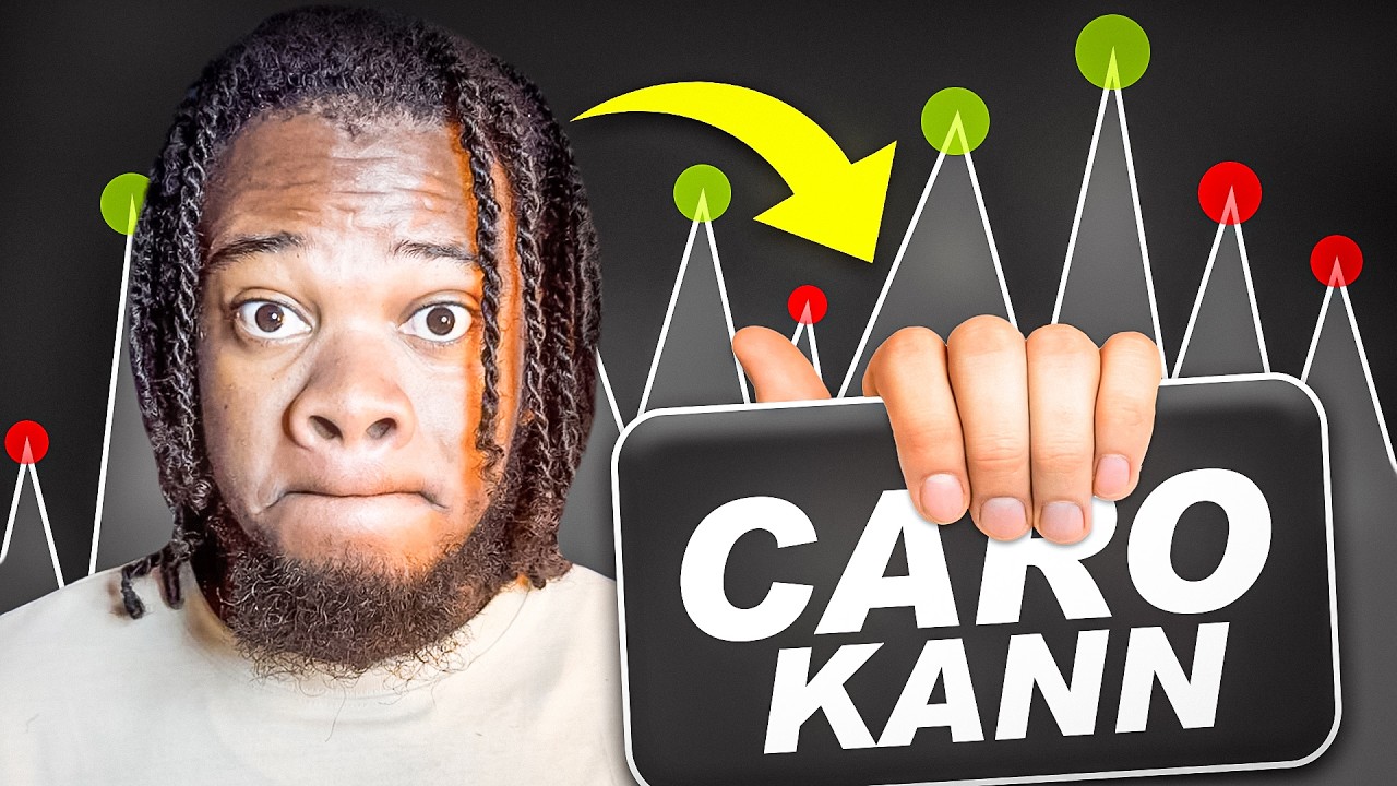 How I Went from 500 to 2000 in Chess with THE CARO KANN