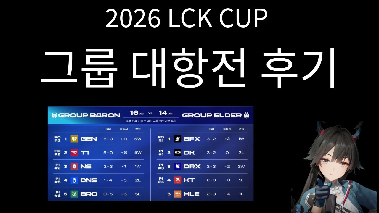 2026 LCK CUP 그룹 대항전 후기 / 0202