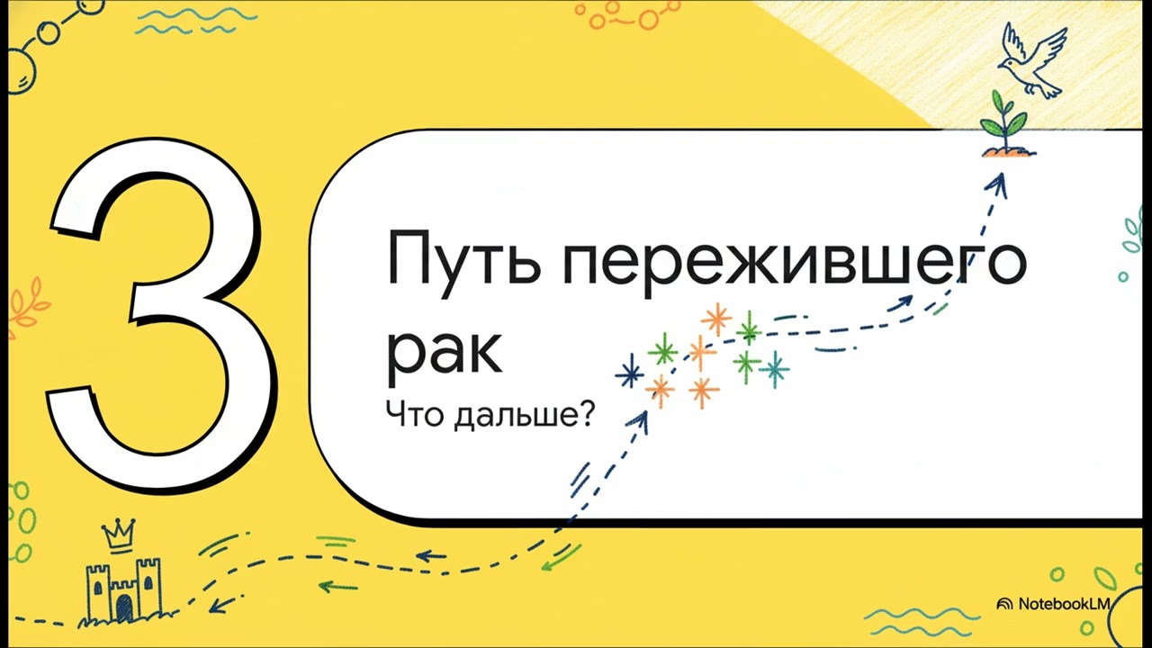 Карл III побеждает рак: заявление и планы на 2026 год