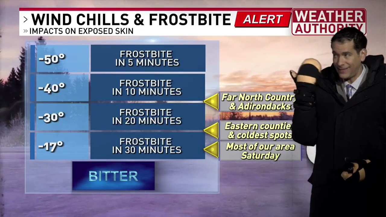 We are about 30 hours away from the next polar plunge. Get specifics now here!