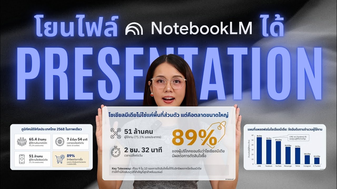แค่โยนไฟล์ ก็สร้าง Presentation ได้ง่ายๆ และฟรี ที่ NotebookLM ✨