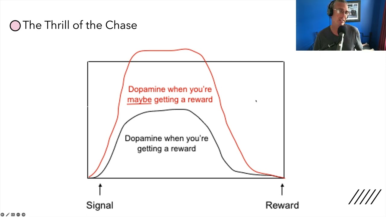 Lecture 7.9 - Psychological Addictions
