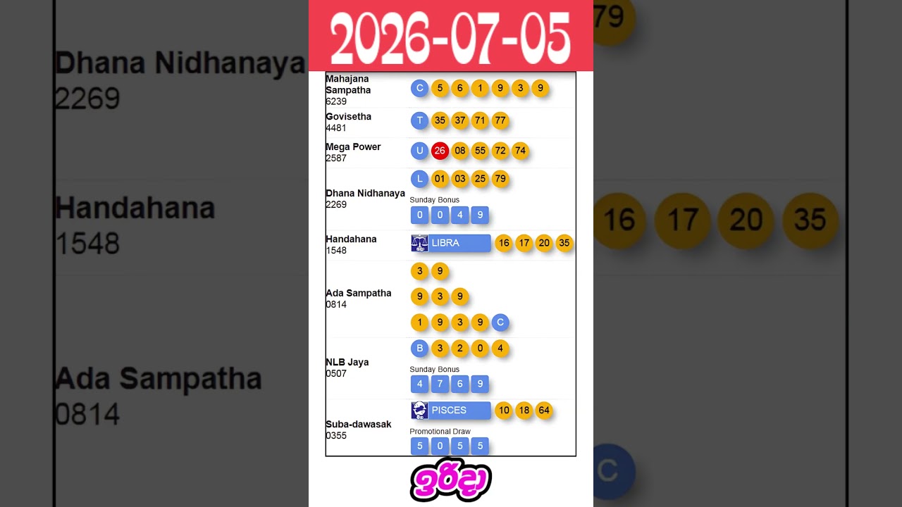 NLB 2026.07.05 සියලුම ලොතරැයි ජය අංක NLB lottery Results #nlb #srilankalottery #nlblotteryshow