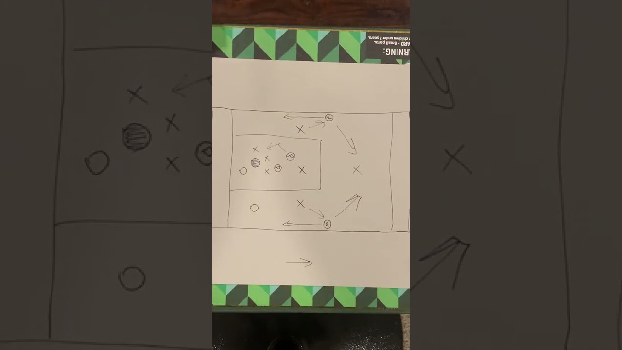 Ultimate Frisbee Zone Offense