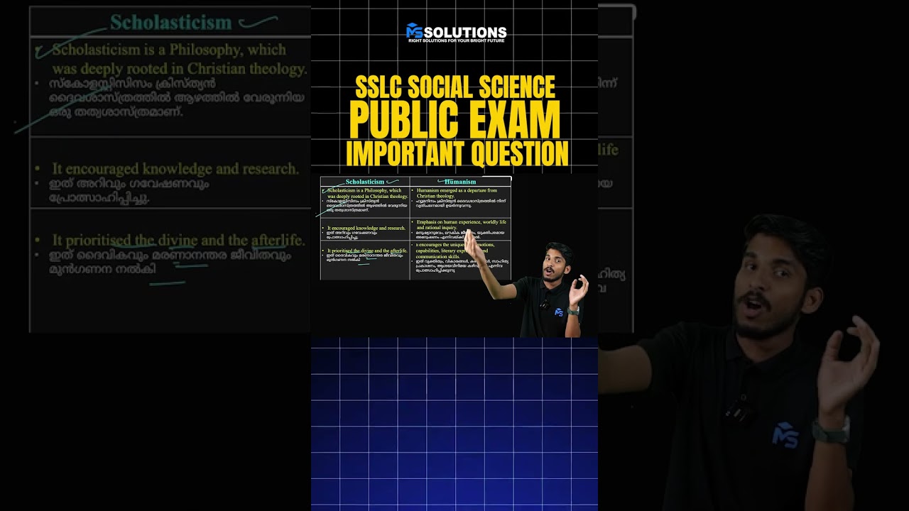SSLC Public Exam 2026 Social Science Important Questions | MS SOLUTIONS