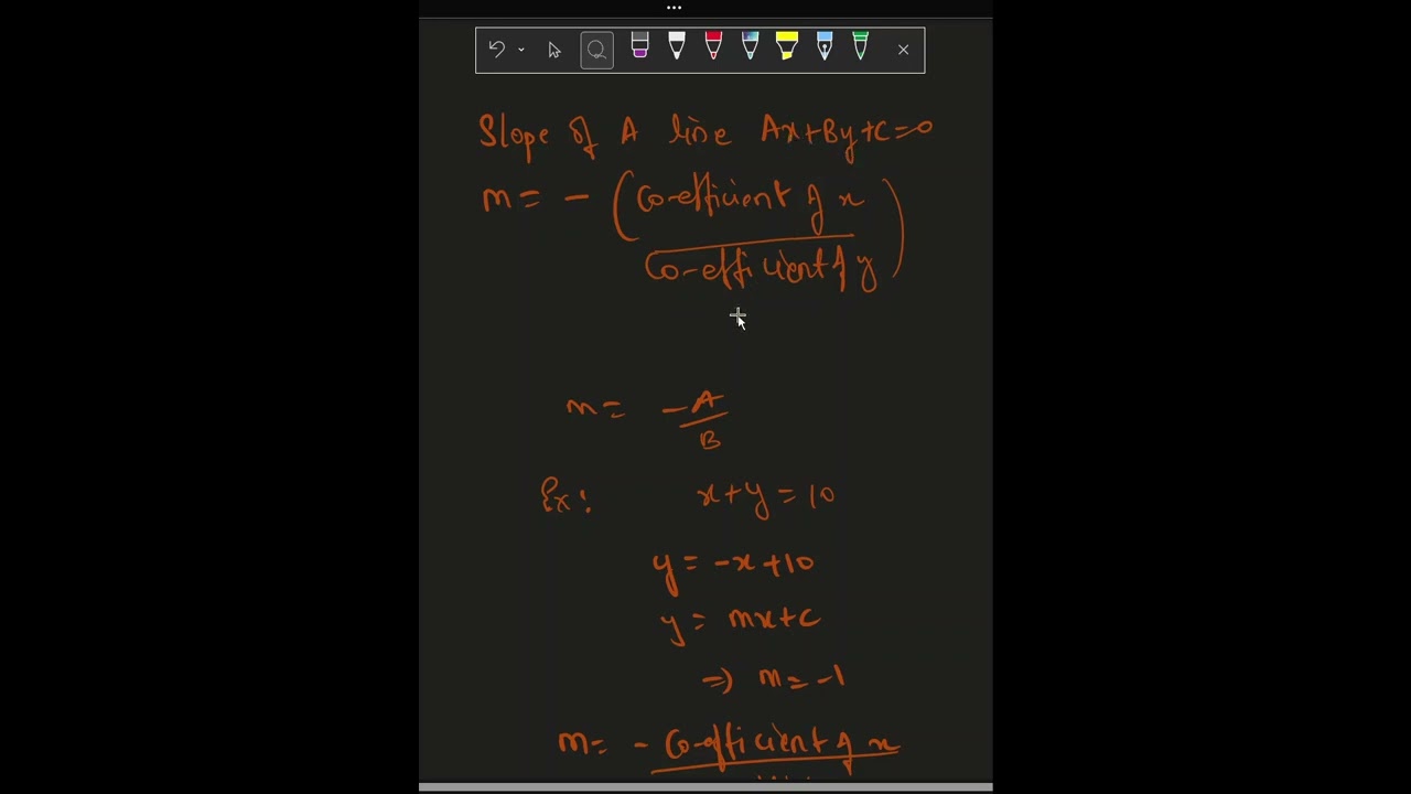 trick to find slope of a line