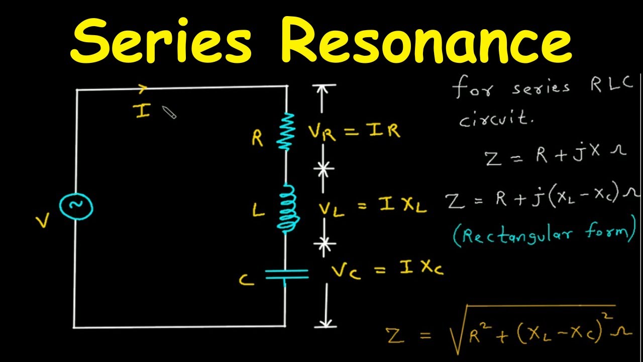 Series Resonance | Electrical Engineering