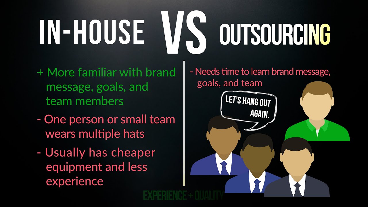 Video Production: In-House vs Outsourcing