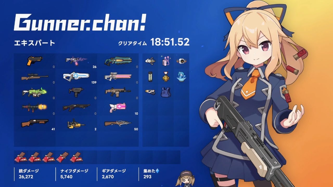 ガンナーちゃん - エキスパート（ショップちゃんあり）