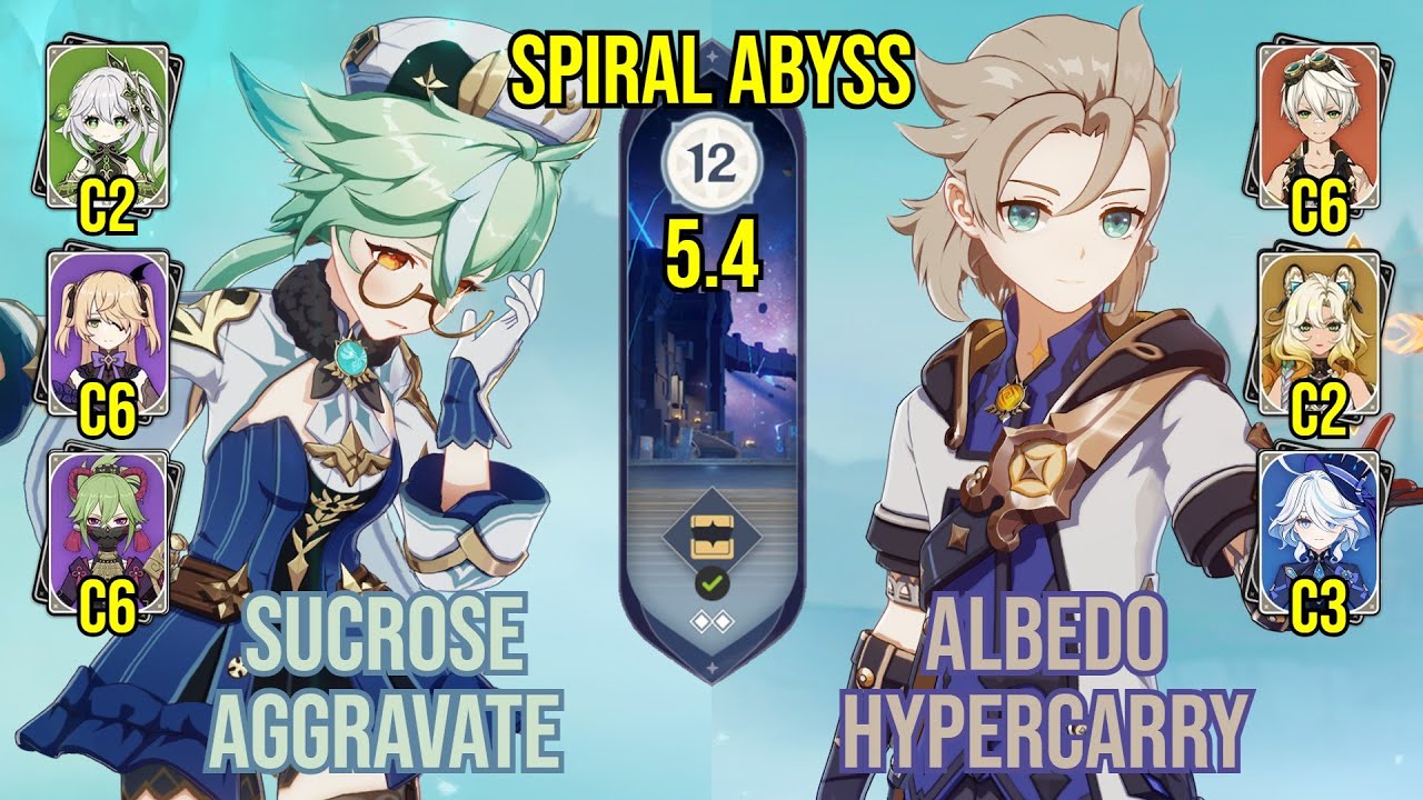 C6 Sucrose Aggravate + C2 Albedo Hypercarry | Spiral Abyss 5.4 | Genshin Impact