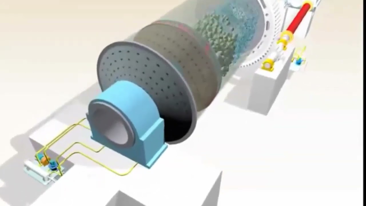 How ball mill works/ball mill working principle/ball mill grinding process