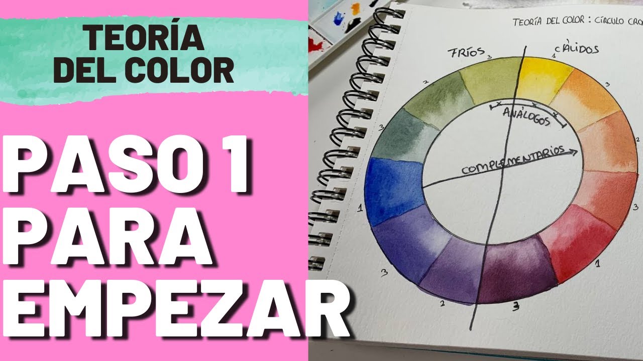 CÍRCULO CROMÁTICO ACUARELAS | CÓMO COMBINAR COLORES AL PINTAR