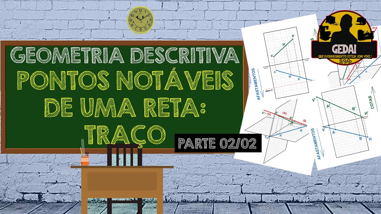 Geometria Descritiva - Pontos Notáveis de uma Reta-Traço - PT2