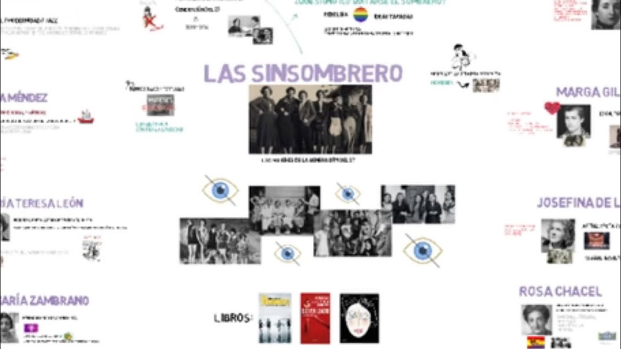 Las Sinsombrero - drawmylife