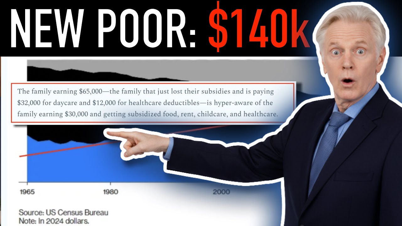 WHAT?!?! USA's New Poverty Line Is $140k - The Struggle Is Real