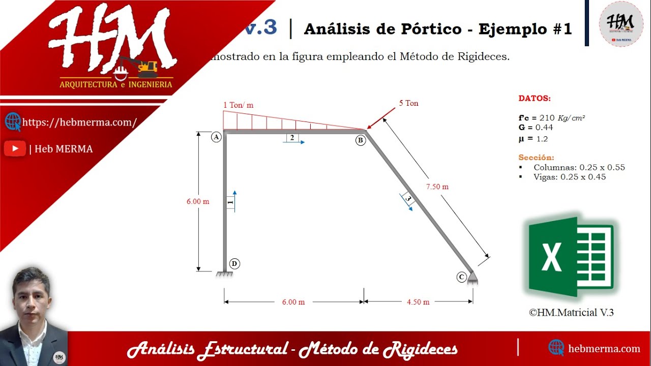 MÉTODO DE RIGIDECES EN PÓRTICOS | Ejemplo 1 | EXCEL | 