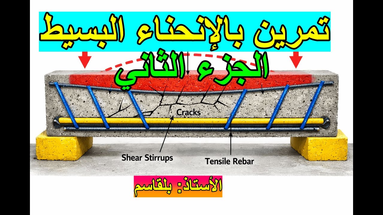 #الجزء2 تمرين في الانحناء البسيط(بكالوريا 2024)