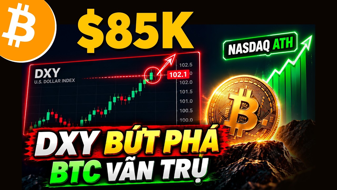 2578 - DXY BỨT PH&Aacute; NHƯNG BTC VẪN TRỤ VỮNG, NASDAQ LẬP ATH