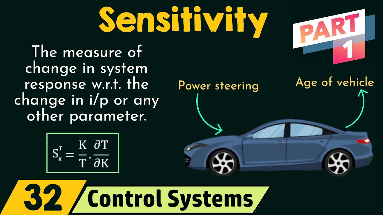 Sensitivity of Control System (Part - 1)