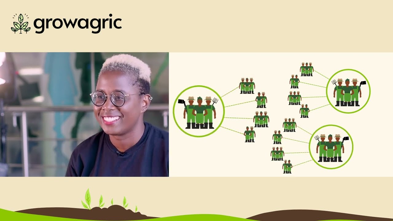 Growagric Startup Pitch Video