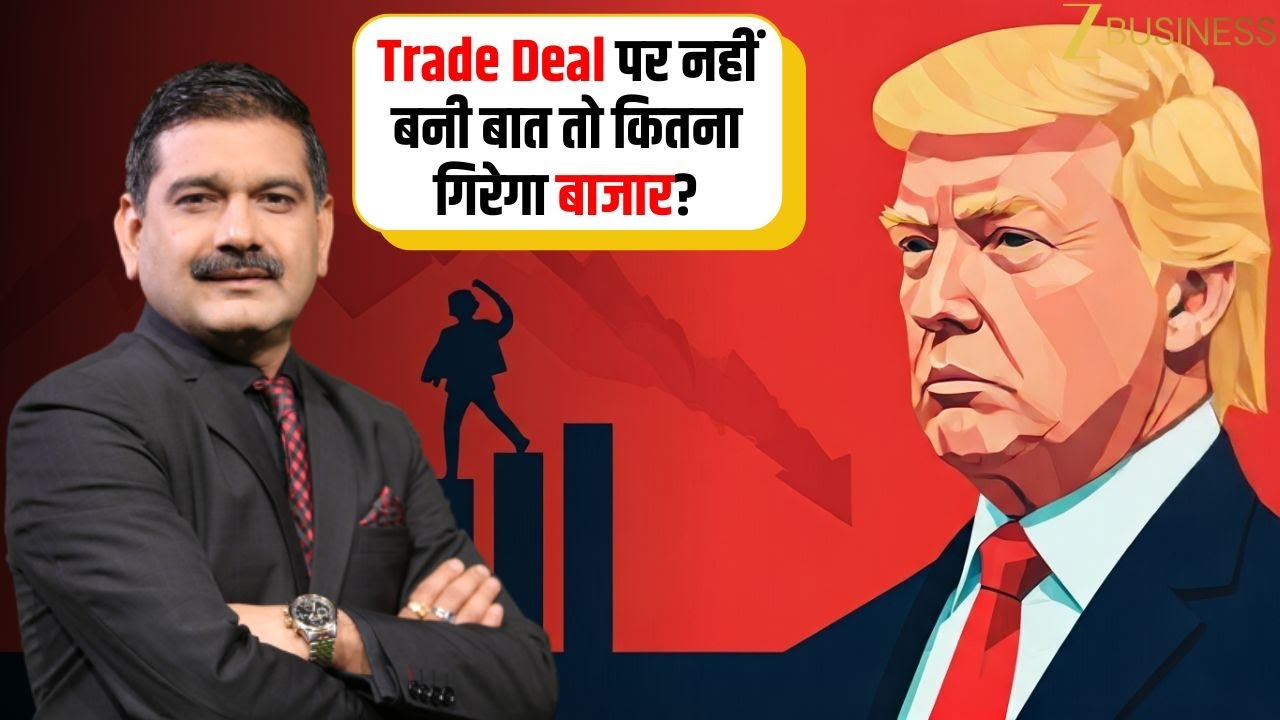 If the Trade Deal Fails, How Much Will the Market Fall? | Anil Singhvi Decodes the Impact