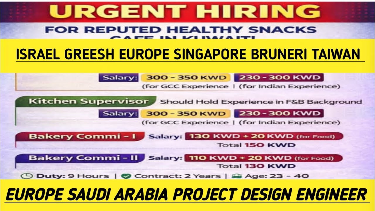 Israel Greesh Europe Singapore Bruneri Taiwan Europe Saudi Arabia Project Design Engineer 