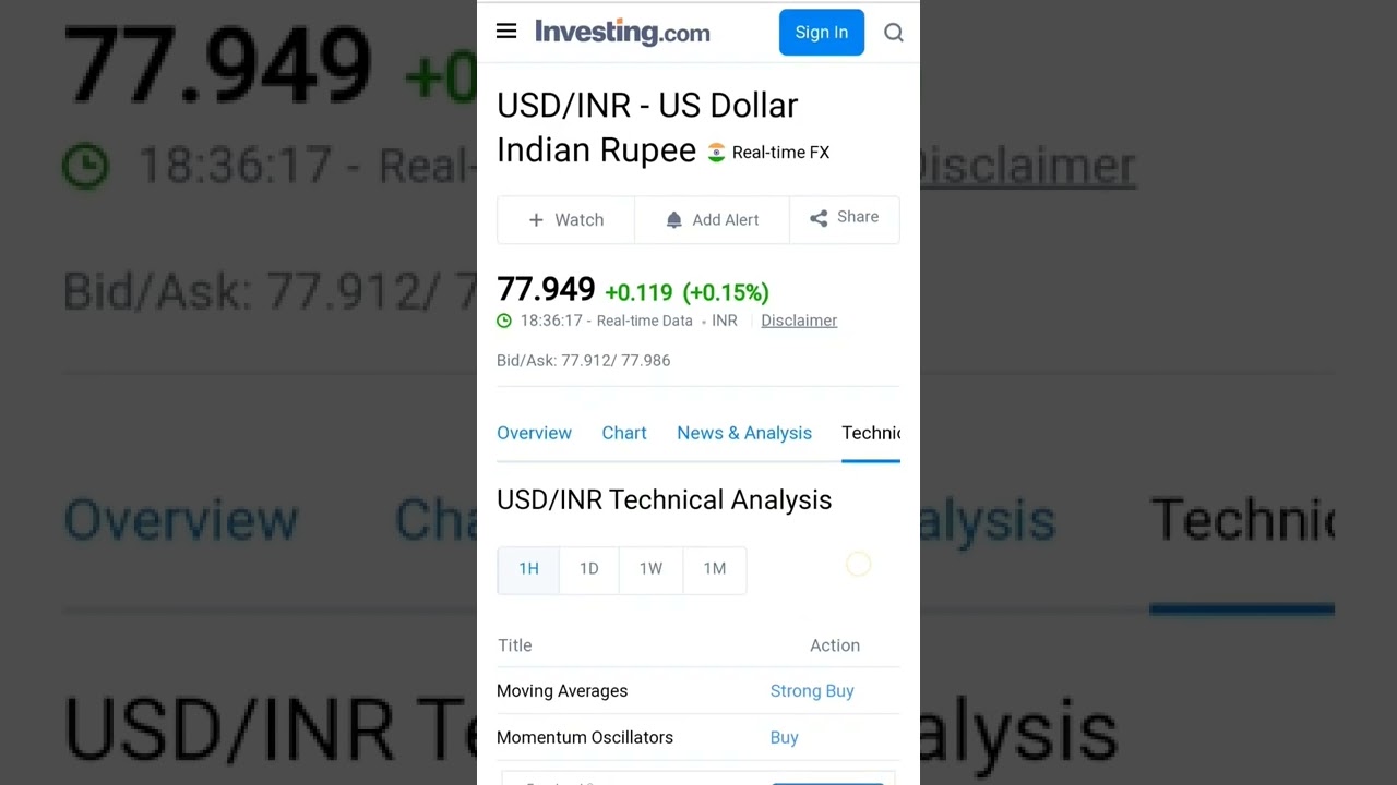 Live Usdinr Forex Touch 77.95 , My Portfolio In Danger Now #usdinr #usdinrtrading #forex #shorts