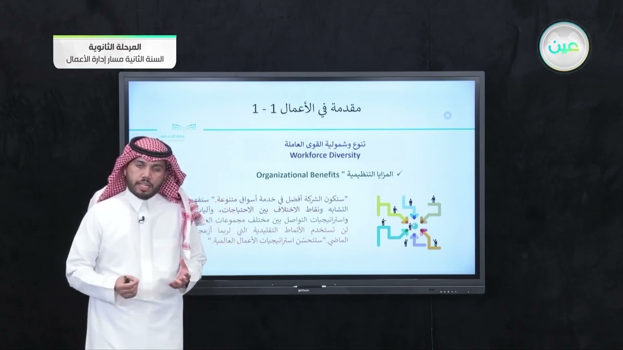 تنوع وشمولية القوى العاملة - مقدمة في الأعمال (1-1) - مسار إدارة الأعمال - السنة الثانية