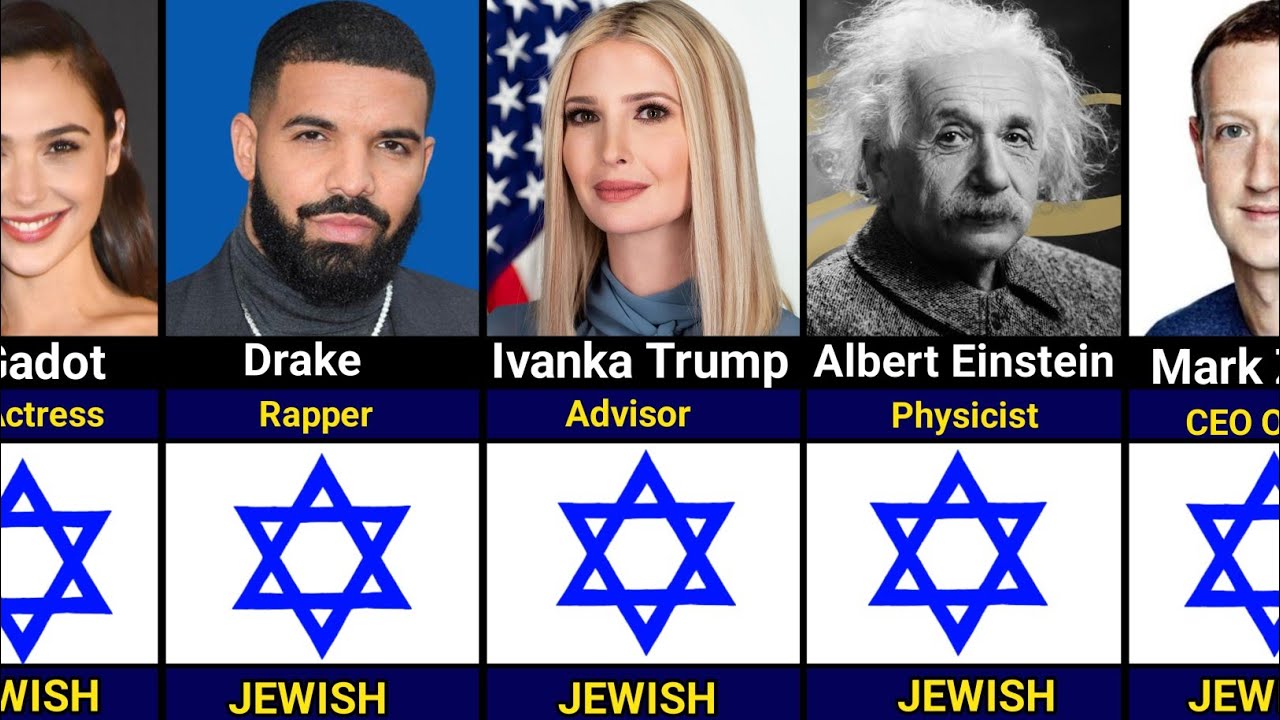 Top 60 Famous Jewish Celebrities In The World | Religion Of Famous People|
