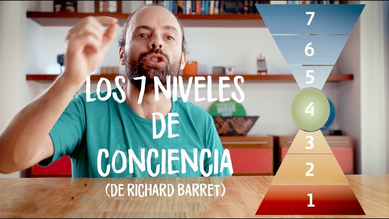 Los 7 Niveles de Consciencia de Richard Barret