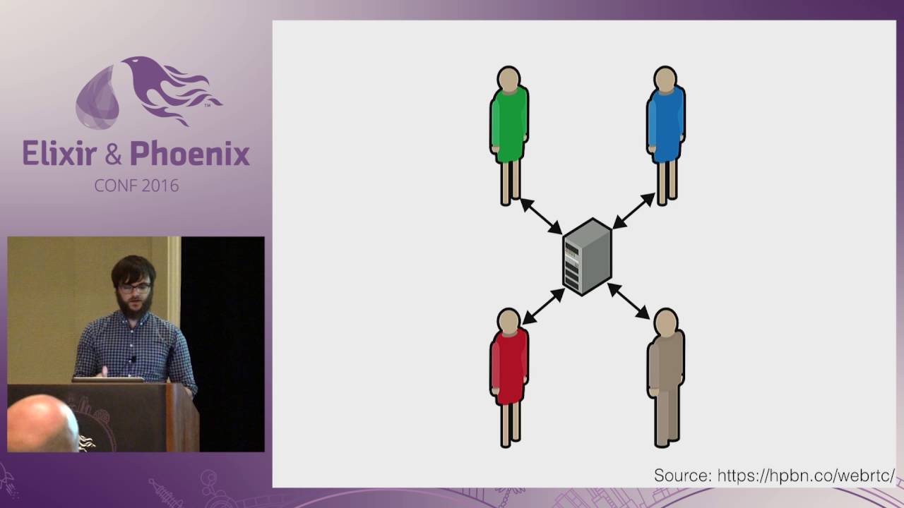 ElixirConf 2016 - WebRTC and Phoenix, when μ Seconds aren't Fast Enough by Jason Stiebs
