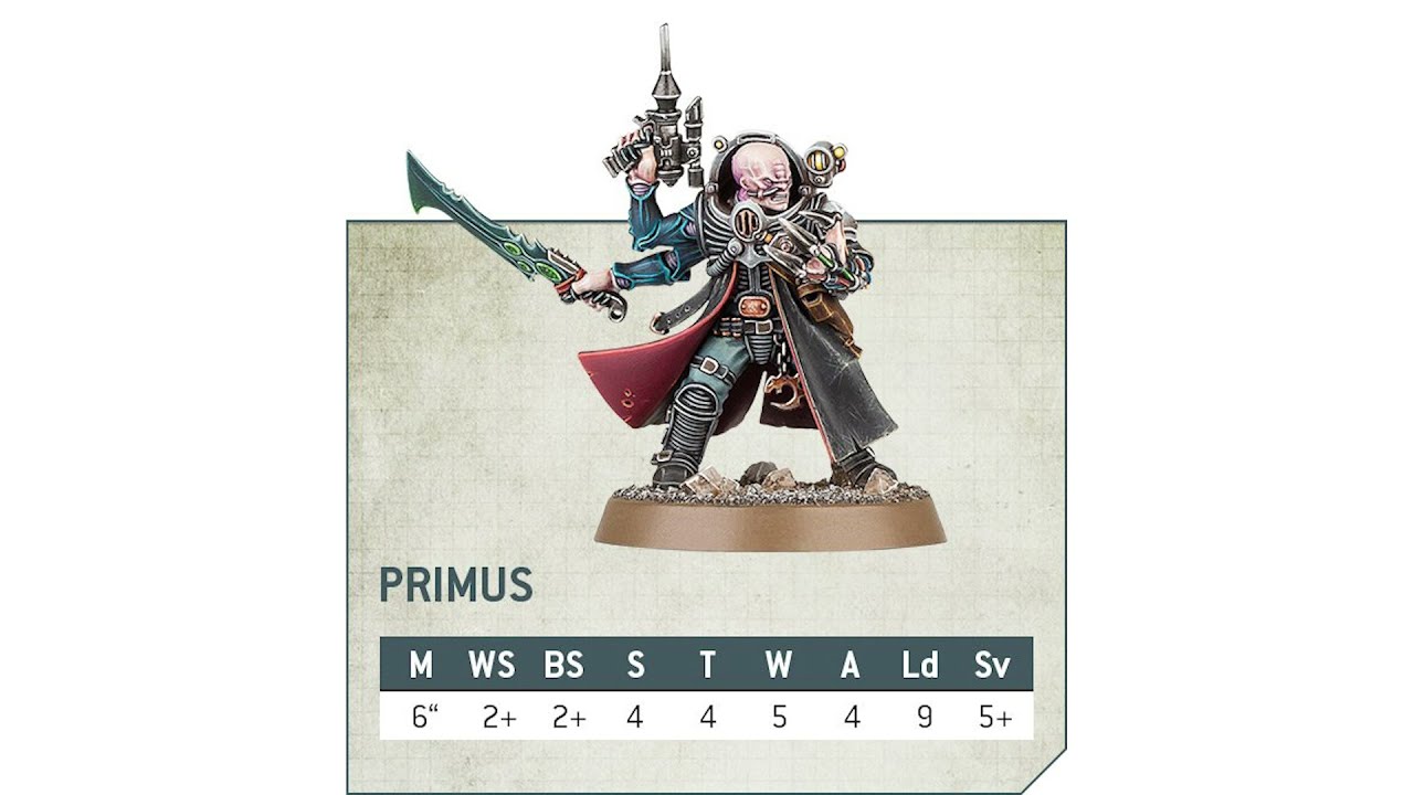 Vigilus fluff, GSC Primus statok, Custodes stratagemek és Primarch-ok - WarCom Hírek január 6, 2022