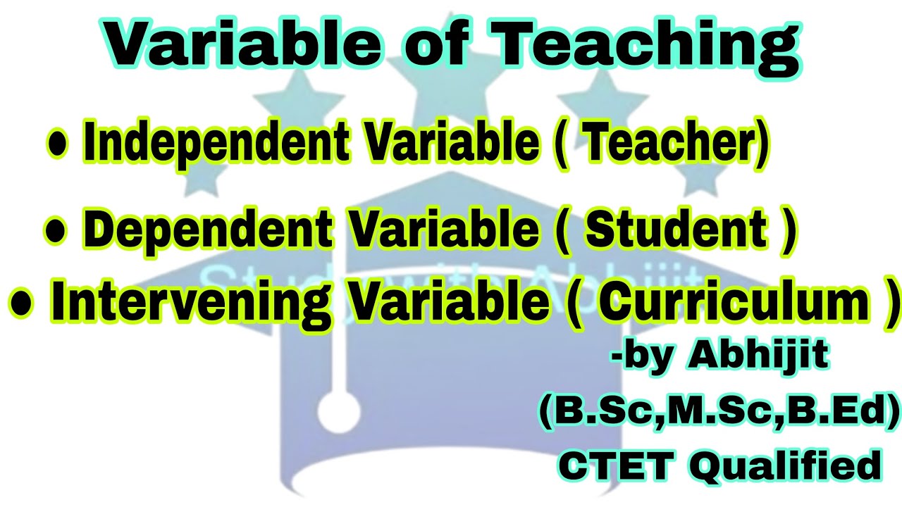 Variables involved in Teaching Task // Teaching & Learning // 2nd Sem // B.Ed notes full course