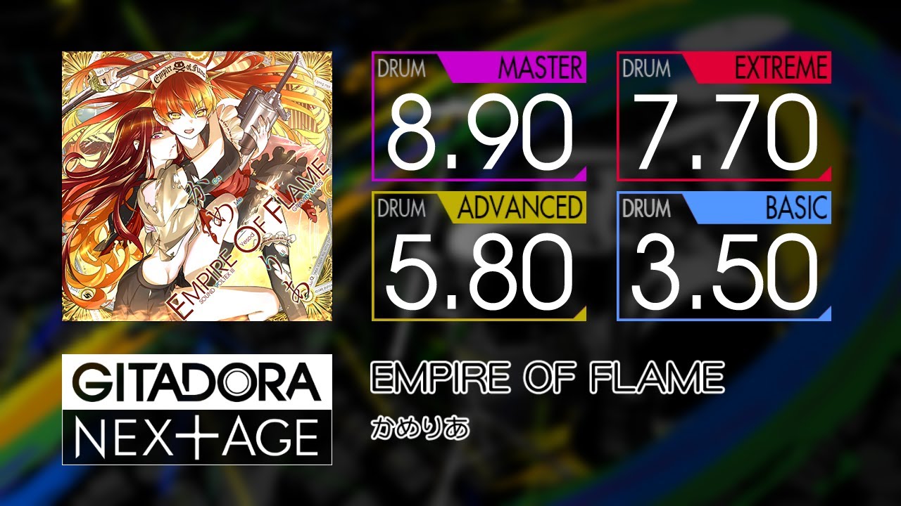 【GITADORA】 EMPIRE OF FLAME (MASTER ~ BASIC) Drum