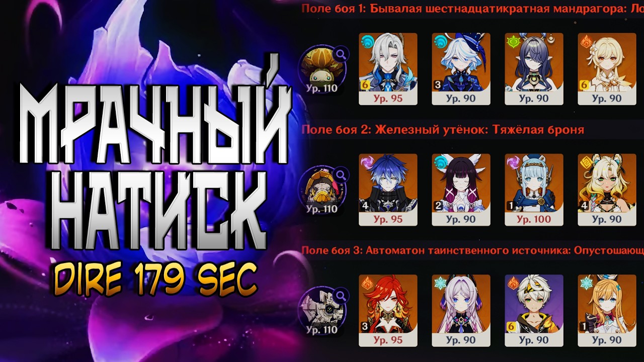 Genshin Impact| Мрачный натиск 6.4| Stygian Onslaught Dire | C6 Neuvillette C4 Flins C3 Mavuika 179s
