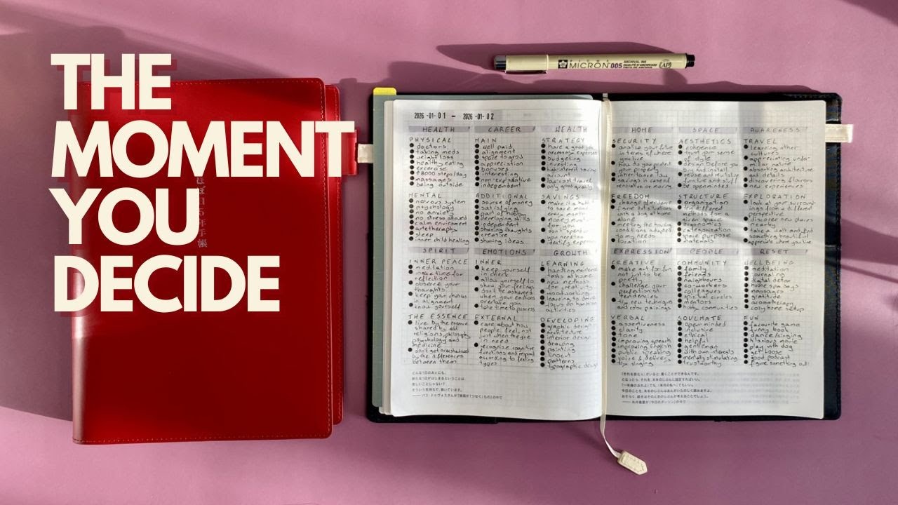 Hobonichi Journal | The Moment You Decide (INTJ’s Mind Notes)