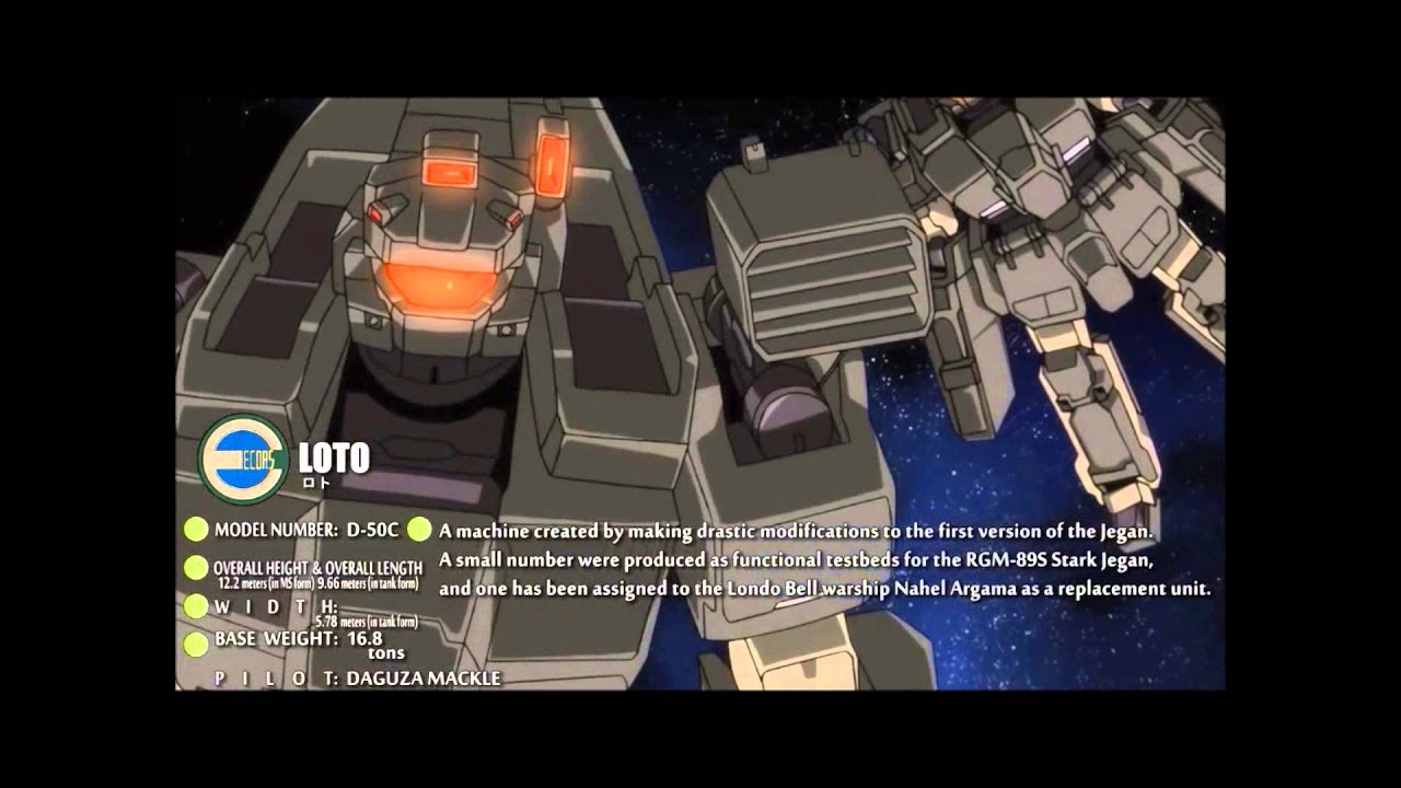 Mobile Suits of the EFSF